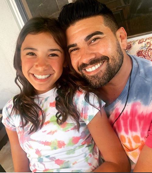 Scarlett Estevez with Parent/s}}